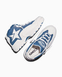 CONS adidas Kentucky Denim 1996年 RETRO Federal Blue MID CUT A16148C